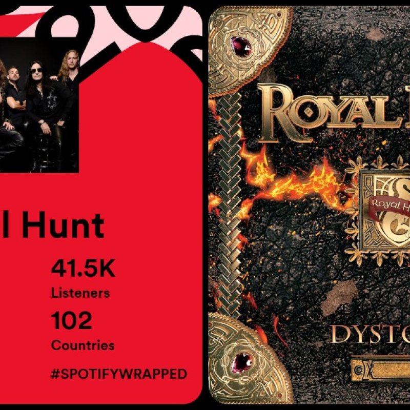 Royal Hunt - Hits 568.8k Spotify Streams!