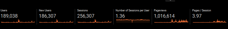 total head counts.PNG