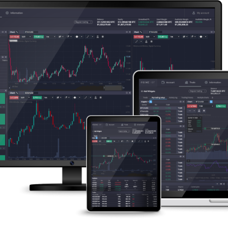 Prime XBT Review: Everything You Need to Know About
