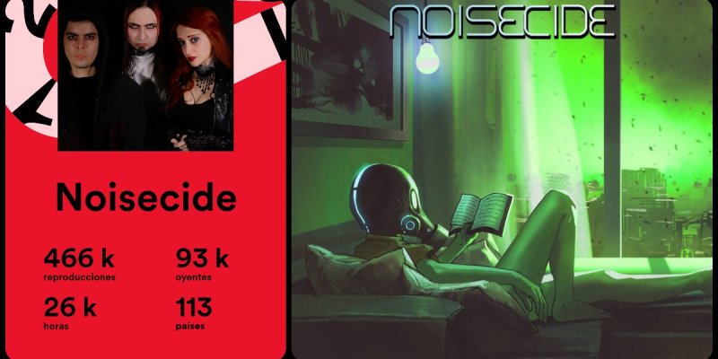 Noisecide - Hits 466,000 Spotify Streams!