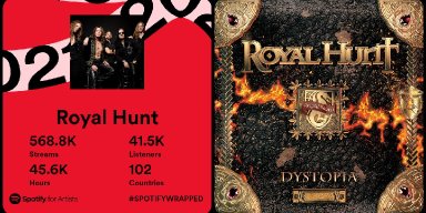 Royal Hunt - Hits 568.8k Spotify Streams!