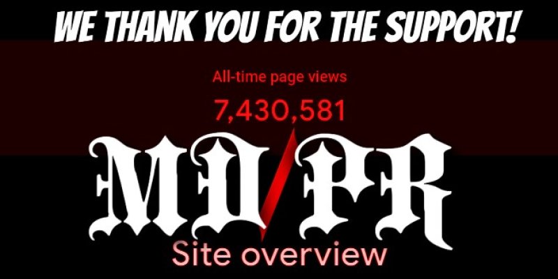 May 2022 stats are in - 7,430,581 total views!