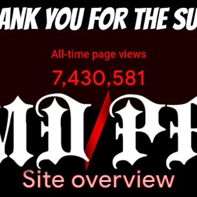 May 2022 stats are in - 7,430,581 total views!