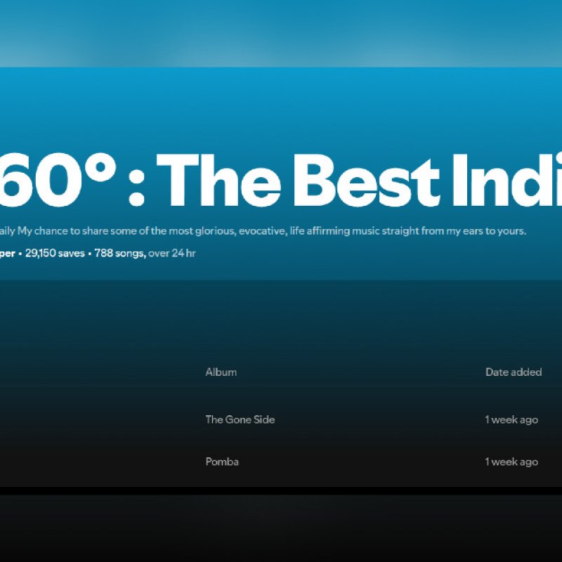 Diehumane, Under Victoria, AYDRA, ILLUSIONS PLAY, SOG, iwatchyousleep, Punishment Essay, Fear Lab, and MAHESHVARA - Featured At 360 Spotify Playlist!