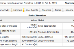 friday stats.PNG