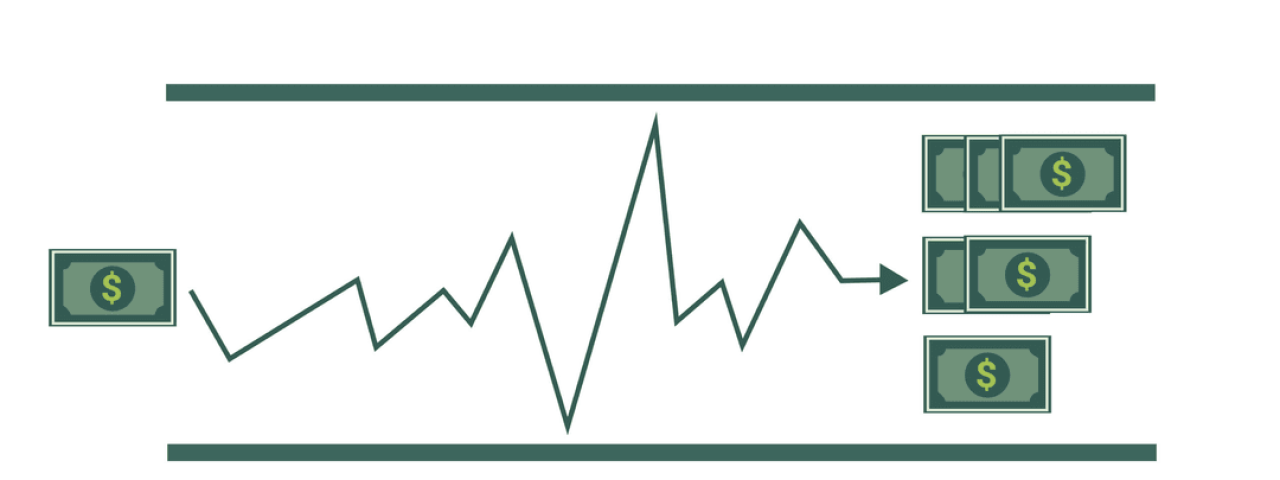 variableannuity