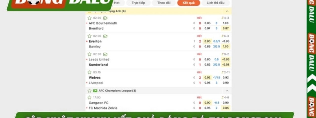 Bongdaluspaceketquabongda