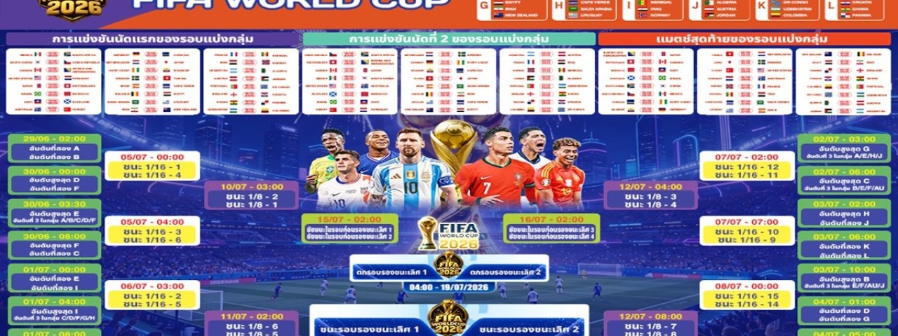 theworldcup