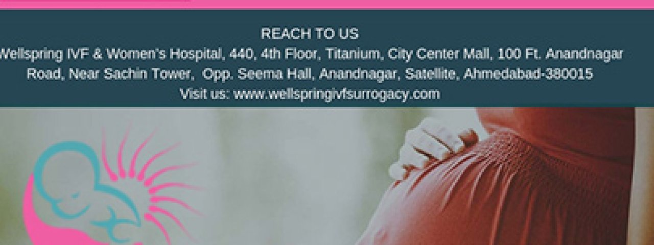 Wellspringivf