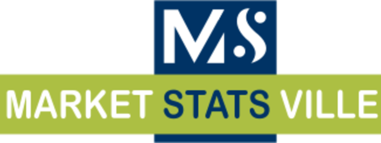 marketstatsvillegroup 