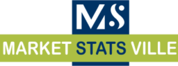 marketstatsvillegroup 