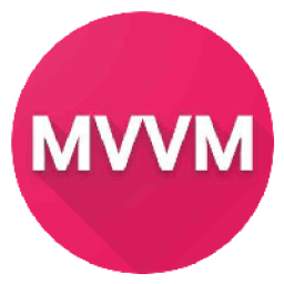 MVVM Habit