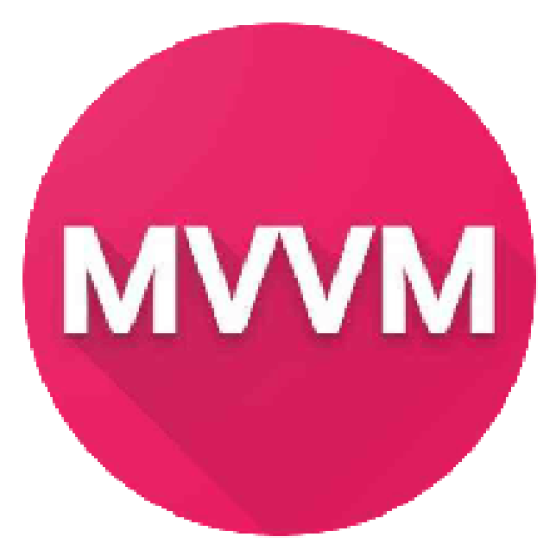 MVVM Habit