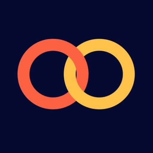 gyrogear