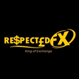 Respectedfx