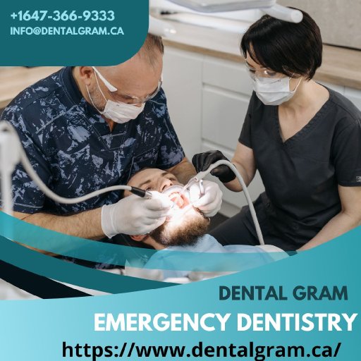 Dentalgram