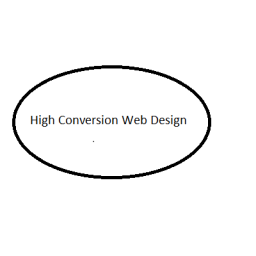 highconversion