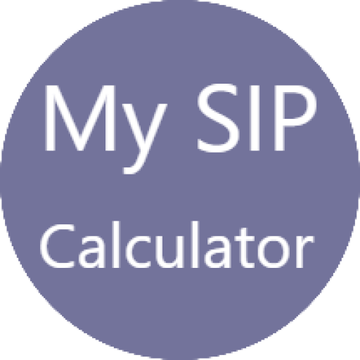 SIP Calculator