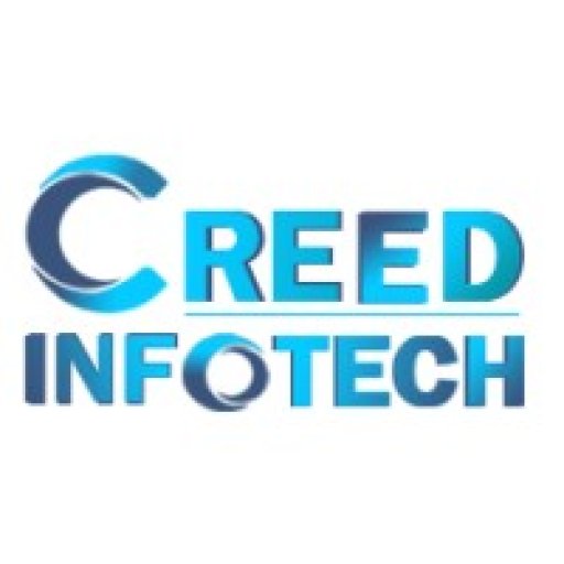 infocreed981