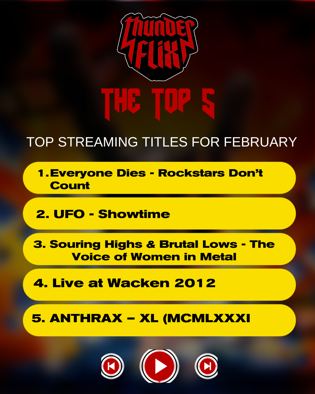 Top 5 streaming on Thunderflix.psd 10.PNG