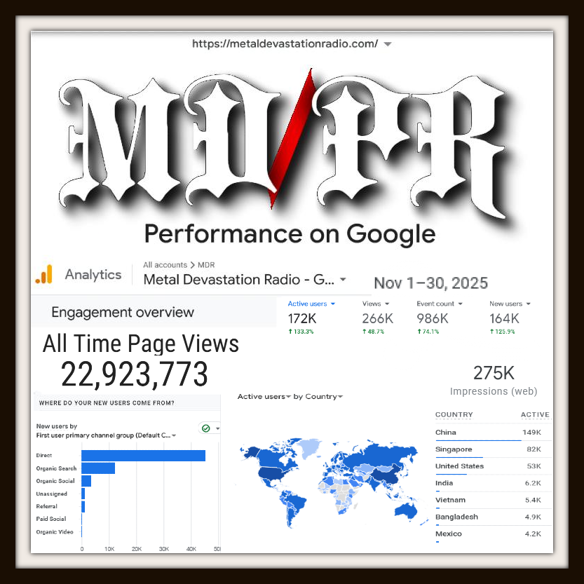 November 2025 stats.png