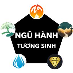 giai-ma-chi-tiet-ngu-hanh-tuong-sinh-tuong-khac-trong-phong-thuy-giai-ma-chi-tiet-ngu-hanh-tuong-sinh