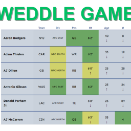 weddle-game-play-unlimited