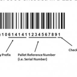 container-barcode-la-gi-tim-hieu-chi-tiet-ve-ma-vach-container