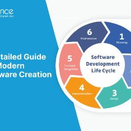 software-development-life-cycle