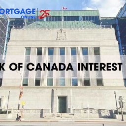 bank-of-canada-rate-history-impacts-and-forecast