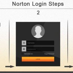 norton-login-norton-account-sign-in-norton-setup