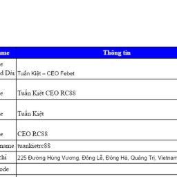 ban-sao-cua-ban-sao-cua-tuan-kiet-ceo-rc88