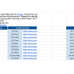 vinbet-link-vao-nha-cai-truc-tuyen-hang-dau-chau-uc