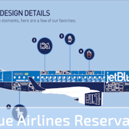 jetblue-airlines-b6-reservations-cancellation-phone-numbers