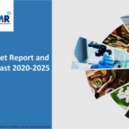 global-polyethylene-furanoate-market-report-and-forecast-2021-2026