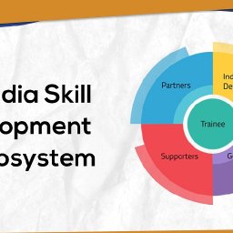 rana-kapoors-yes-global-institute-developed-a-three-pronged-approach-to-enhance-the-indian-skill-ecosystem