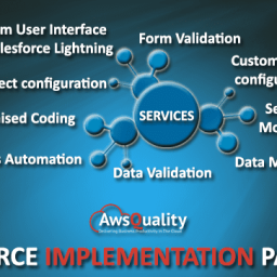 hire-best-salesforce-implementation-consultants-to-improve-business-growth
